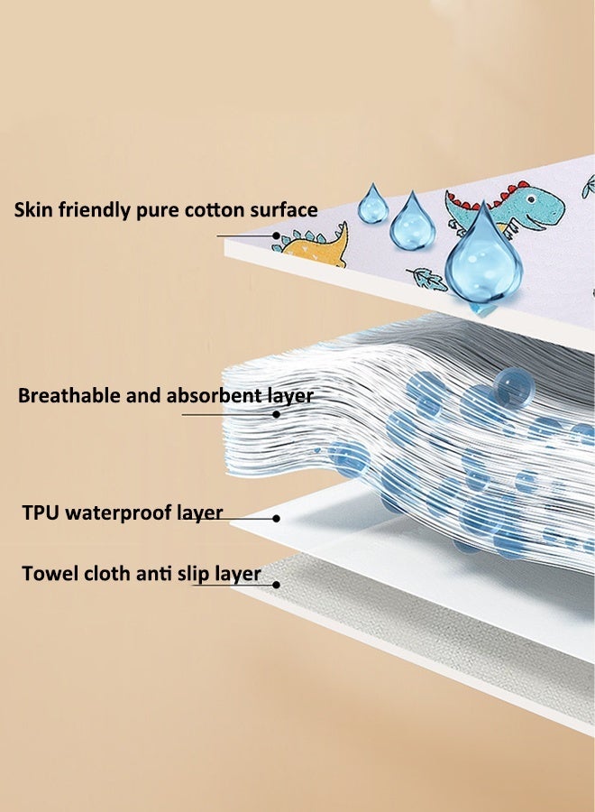 Aissiora 60x80 cm Waterproof baby pads, baby pee pads, Crib waterproof mat Reusable incontinence pads, Suitable for children, the elderly, women and pets - Image 3